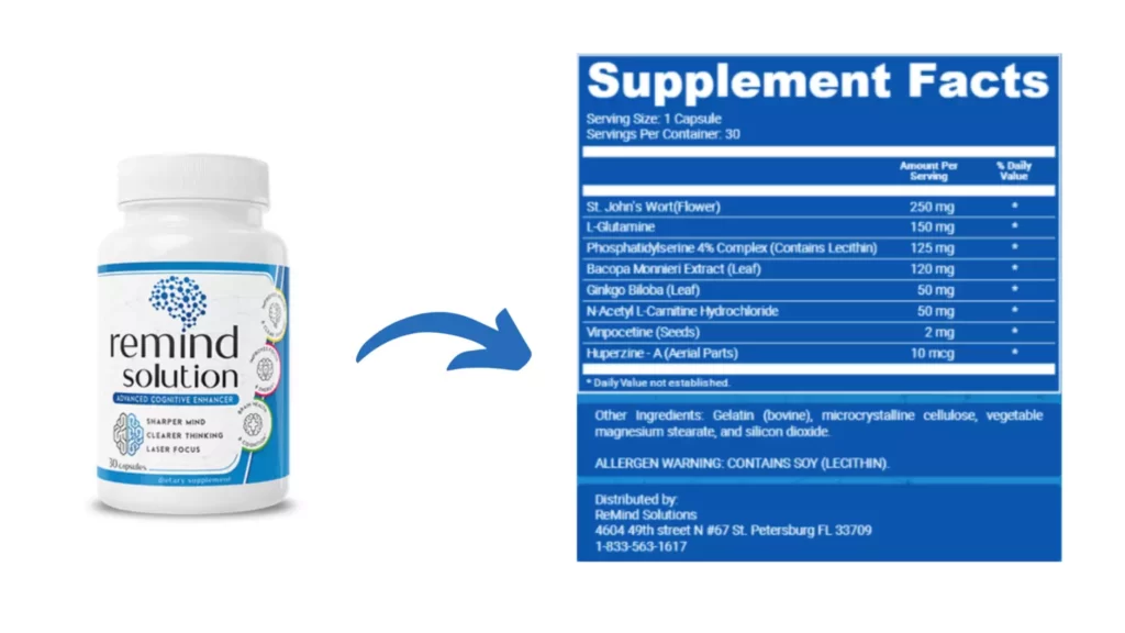 ReMind Solution Supplement Reviews