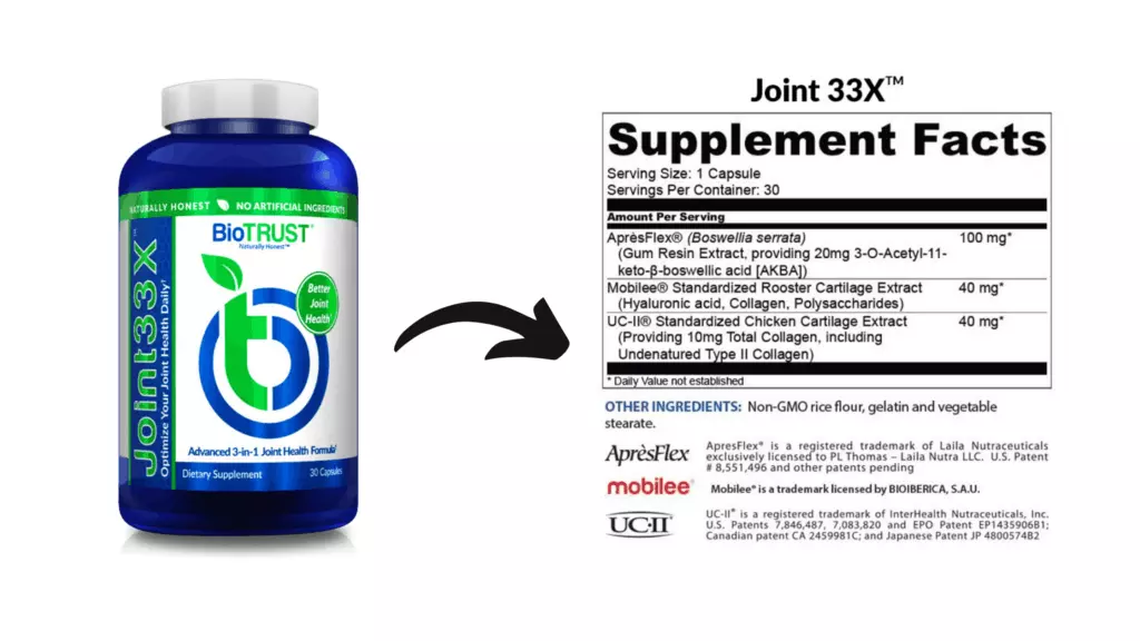 BioTrust Joint 33X Supplement Reviews