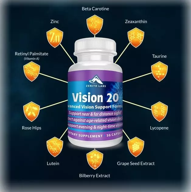 Vision 20 Benefits