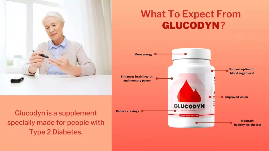 Glucodyn-Benefits