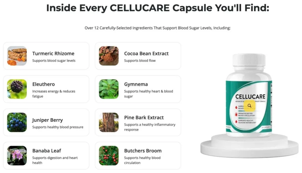 CelluCare-Ingredients