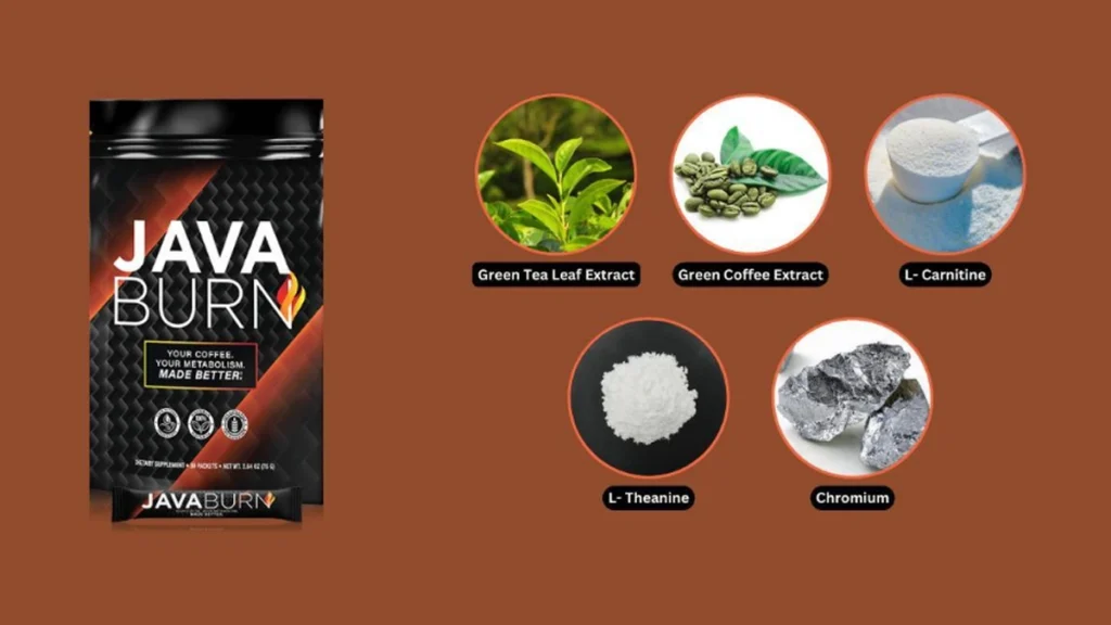 Java Burn Ingredients