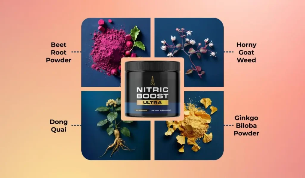 Nitric Boost Ultra-Ingredients