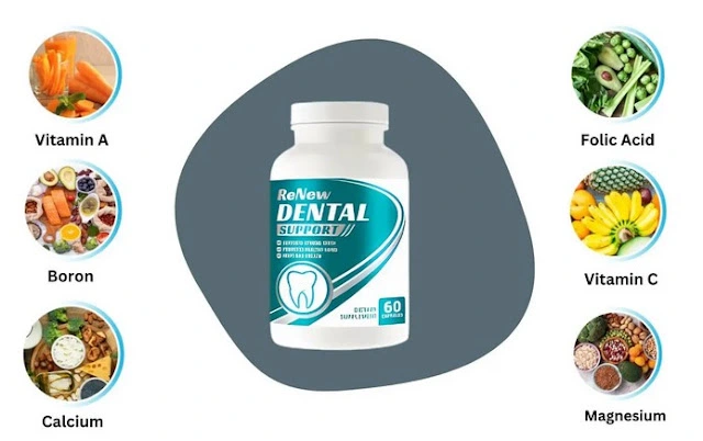 ReNew Dental Support Ingredients